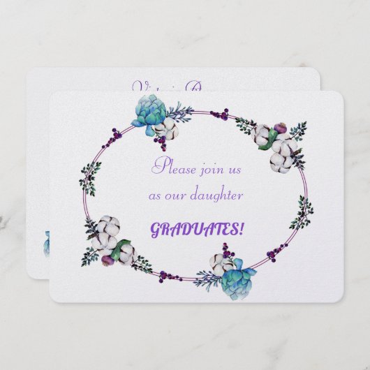 Uitnodigingen tot stuksemeting (Voorkant / Achterkant)