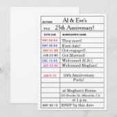 Uitnodigingen voor 'Library Card'-Jubileum (Voorkant / Achterkant)