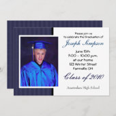 Uitnodigingskaarten voor afstuderen kaart (Voorkant / Achterkant)