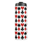 Uitsluiters voor afspeelkaart Ontwerp thermische t Thermosbeker (Voorkant)