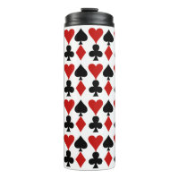 Uitsluiters voor afspeelkaart Ontwerp thermische t