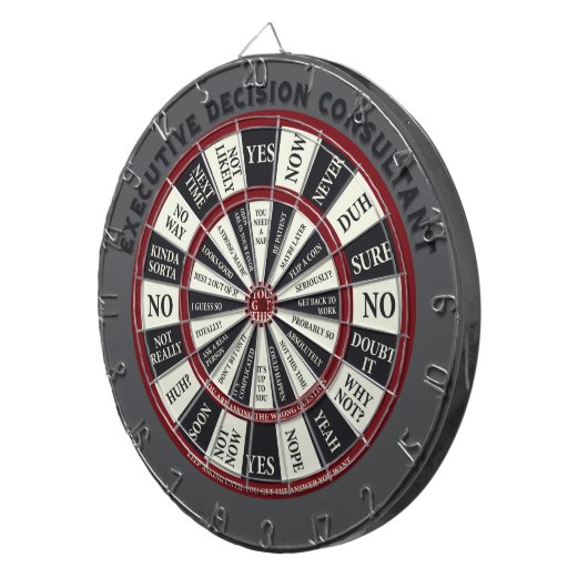 Uitvoerend Besluit Consultant Dartboard Dartbord (Voorkant Rechts)
