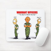 Uitzendgemachtigden Muismat (Met muis)