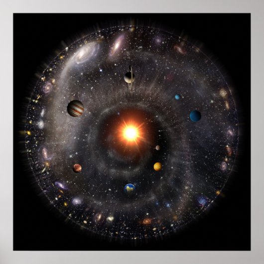 Uitzicht van het zonnestelsel poster (Voorkant)