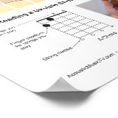 Ukulele Chord Chart en Fretboard Praktijk Poster (Hoek)