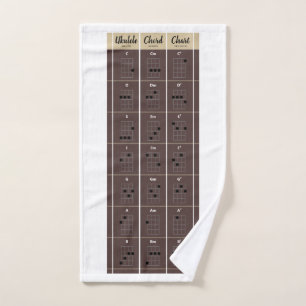 Ukulele Chord Chart Ukulele Illustratie Fretboard Handdoek