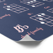 Ukulele Chord Families Navy Blush Pink Script Cute Poster (Hoek)