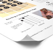 Ukulele Chords Finger Chart en Fretboard Poster (Hoek)