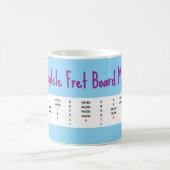 Ukulele Fret Board Map - Mug (Centre)