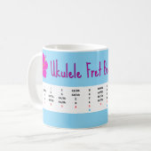 Ukulele Fret Board Map - Mug Koffiemok (Voorkant links)