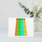 Ukulele Frets en noten Briefkaart (Staand voorkant)