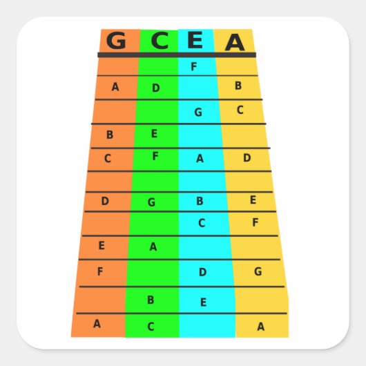 Ukulele Frets en noten Vierkante Sticker (Voorkant)