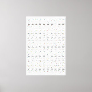 Ukulele het Schema van het Sord Referentieschema M Canvas Afdruk