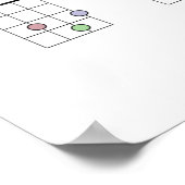 Ukulele het Schema van het Sord Referentieschema M Poster (Hoek)