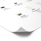 Ultieme koffiegids poster (Hoek)