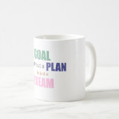 Un but sans plan est juste un café de rêve Mug (Devant droit)