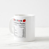 Un cadeau amusant pour maman Mug (Devant gauche)