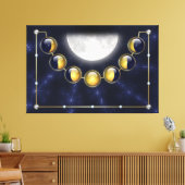 Un mois dans la vie de la toile de lune Imprimer (Insitu(Salon))