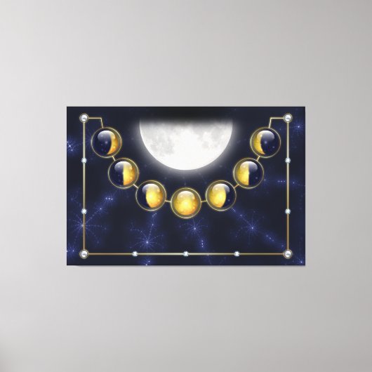 Un mois dans la vie de la toile de lune Imprimer (Recto)