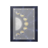 Un mois dans la vie du Bloc-notes de la Lune (Tourné)