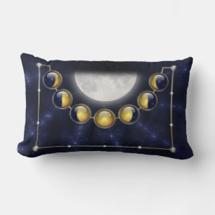 Un mois dans la vie du Coussin de la Lune