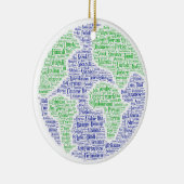 Un monde de décoration linguistique (Droite)