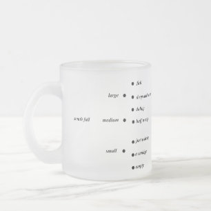 un nouveau plaisir à mesurer la tasse