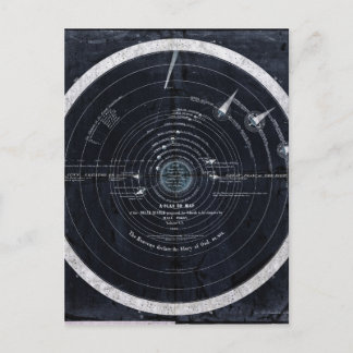 Un plan ou une carte du système solaire