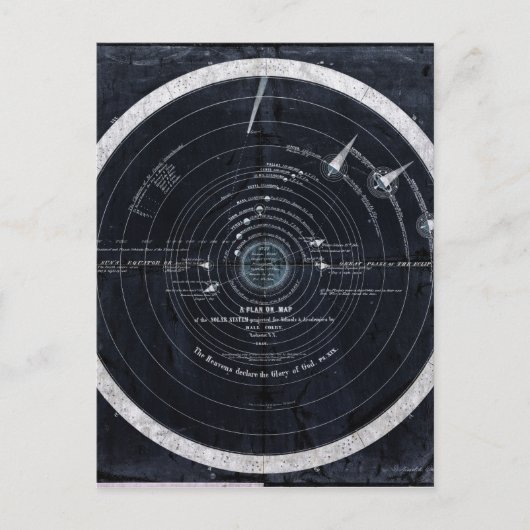 Un plan ou une carte du système solaire (Devant)