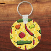 Un porte-clés Un Monde de Piments (Recto)