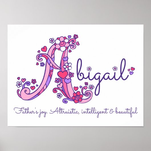 Un poster de monogramme art signifiant le nom de f (Devant)