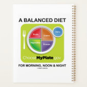 Un Régime Équilibré Pour Midi Et Nuit MyPlate (Dos)