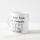Una périodique nom de la table mug (Devant gauche)