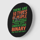 Understand Binary Software Programmer Programming Grote Klok (Hoek)