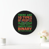 Understand Binary Software Programmer Programming Grote Klok (Huis)