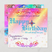 Une carte d'anniversaire (Devant / Derrière)