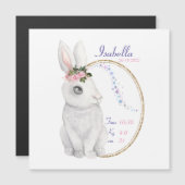 Une carte magnétique faire-part de naissance perso (Devant / Derrière)