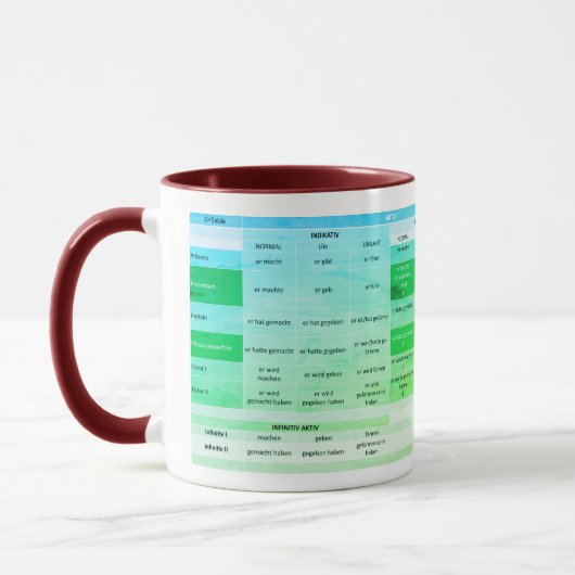 Une conjugaison de verbe - tasse (Gauche)