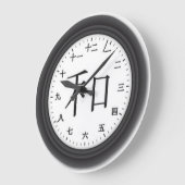 Une horloge kanji (Angle)