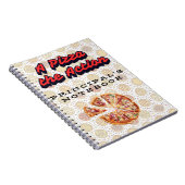 Une "Pizza" L'action carnet principal (Côté Droit)