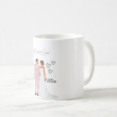 Une tasse d'amour (Devant droit)