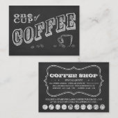 UNE TASSE DE CAFE cartes perforées tableau noir (Devant / Derrière)