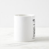 UNE TASSE POTENTIELLE DE HAZZARD DE MÉNAGE (Centre)