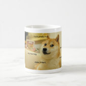 Une telle tasse de Shibe de doge (Centre)