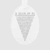 Une tranche de graphique de pi (devant)