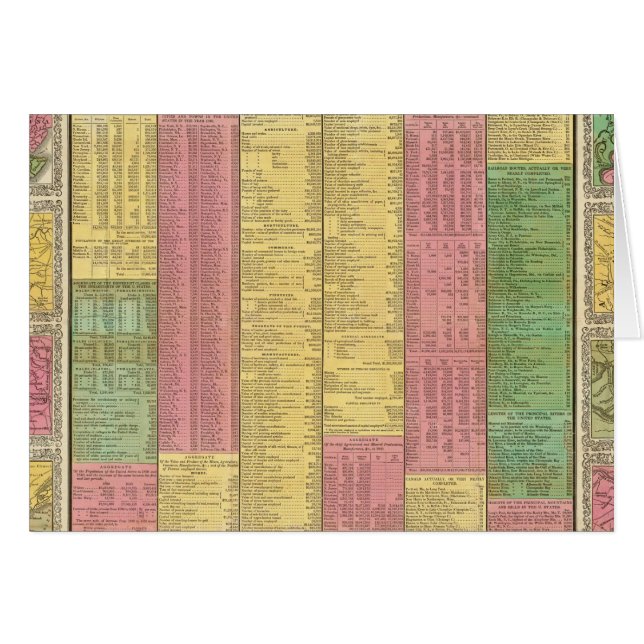 Une vue concise du nombre, des ressources (Devant horizontal)