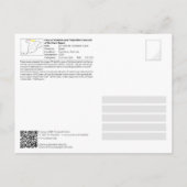 UNESCO WHS - Grot van La Peña de Candamo Briefkaart (Achterkant)