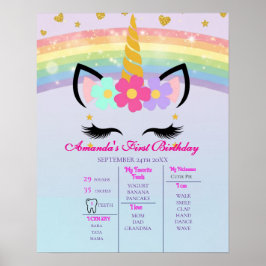 Unicorn 1st Birthday Milestone Photo Poster