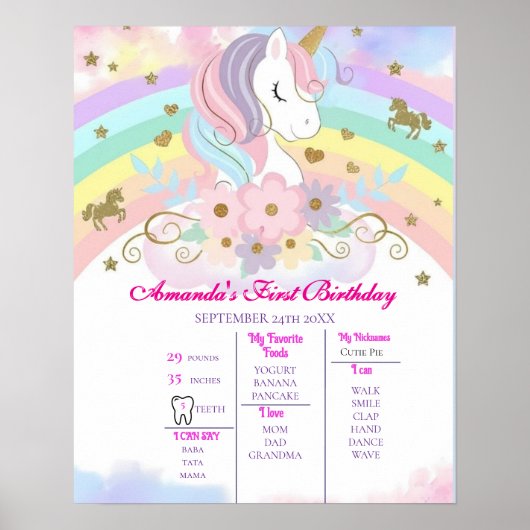 Unicorn 1st Birthday Milestone Poster (Devant)