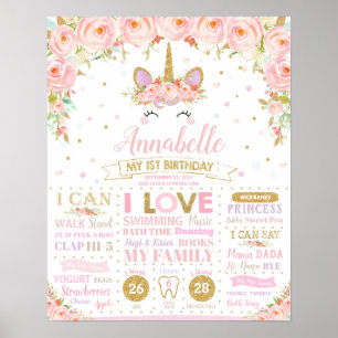 Unicorn 1st Birthday Milestone Poster geboorte Sta